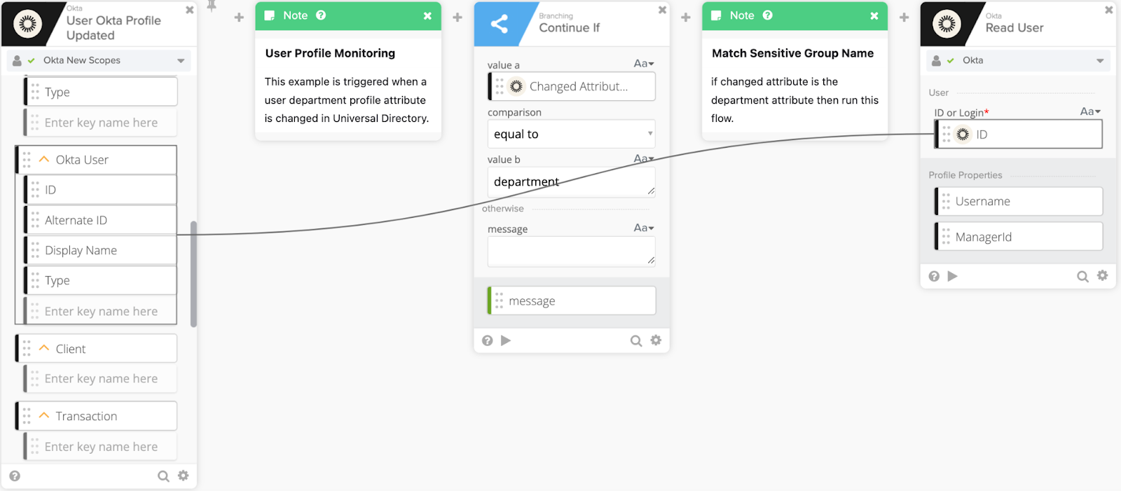 Workflows