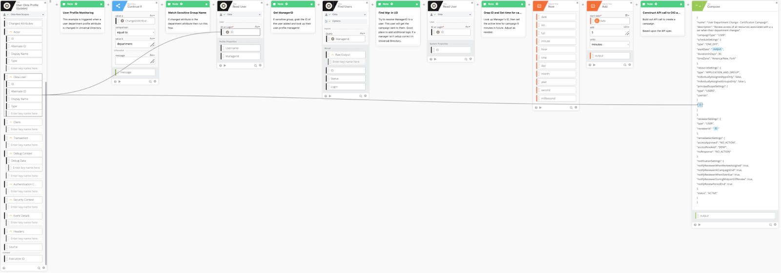 Workflows