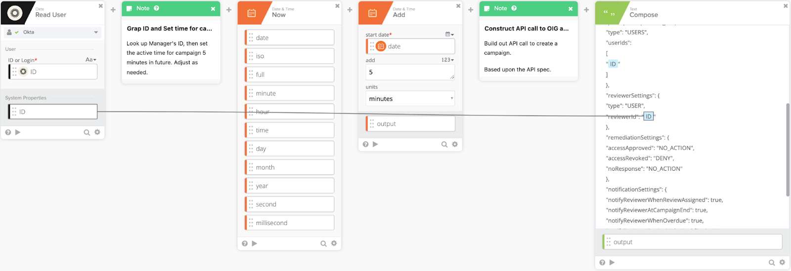 Workflows