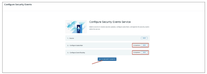 Review Configuration of Activity Streams, Sources, Subscribers