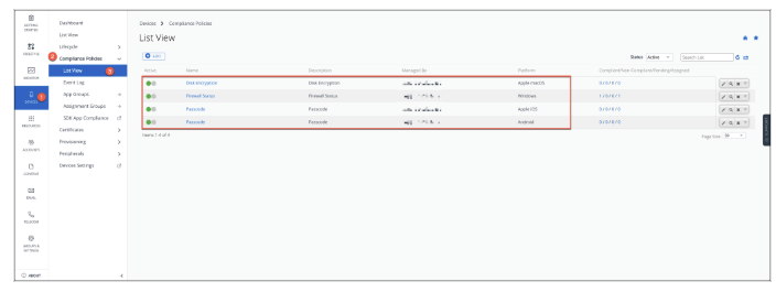 Compliance Policy Examples