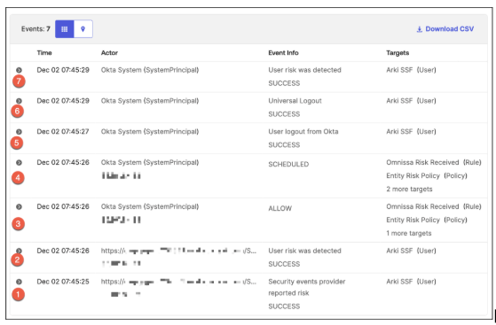 System Log Events