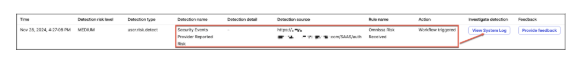 System Logs - ITP Workflow
