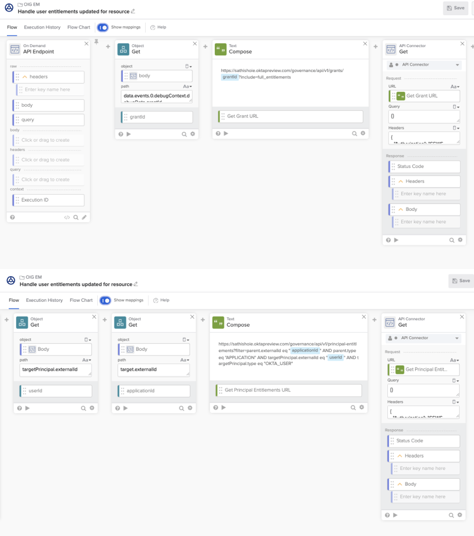 Workflow used to implement the event hook