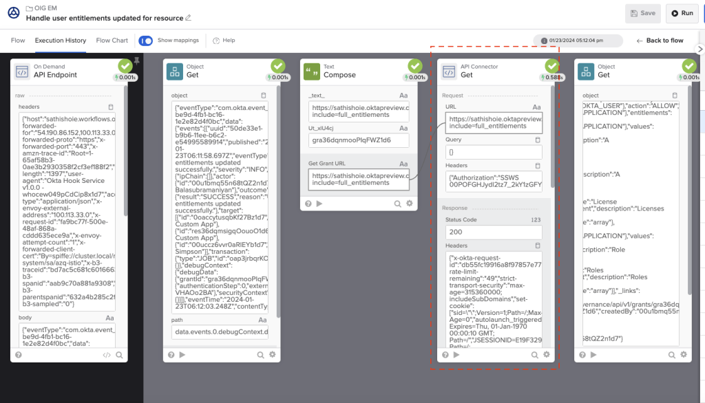 GetGrant API call