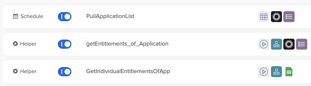 3 Workflows