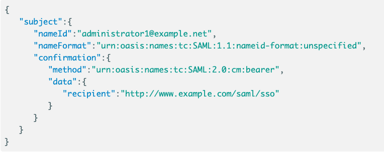 API Request