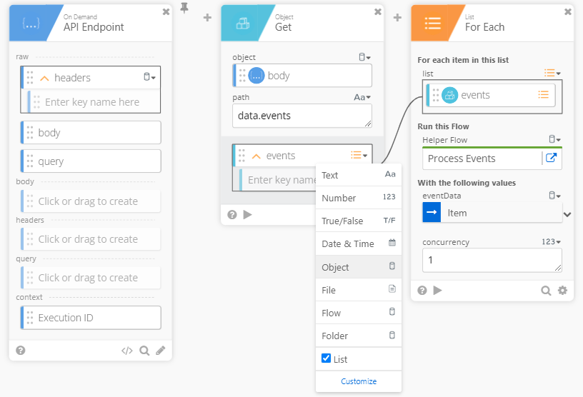 API Endpoint Flow