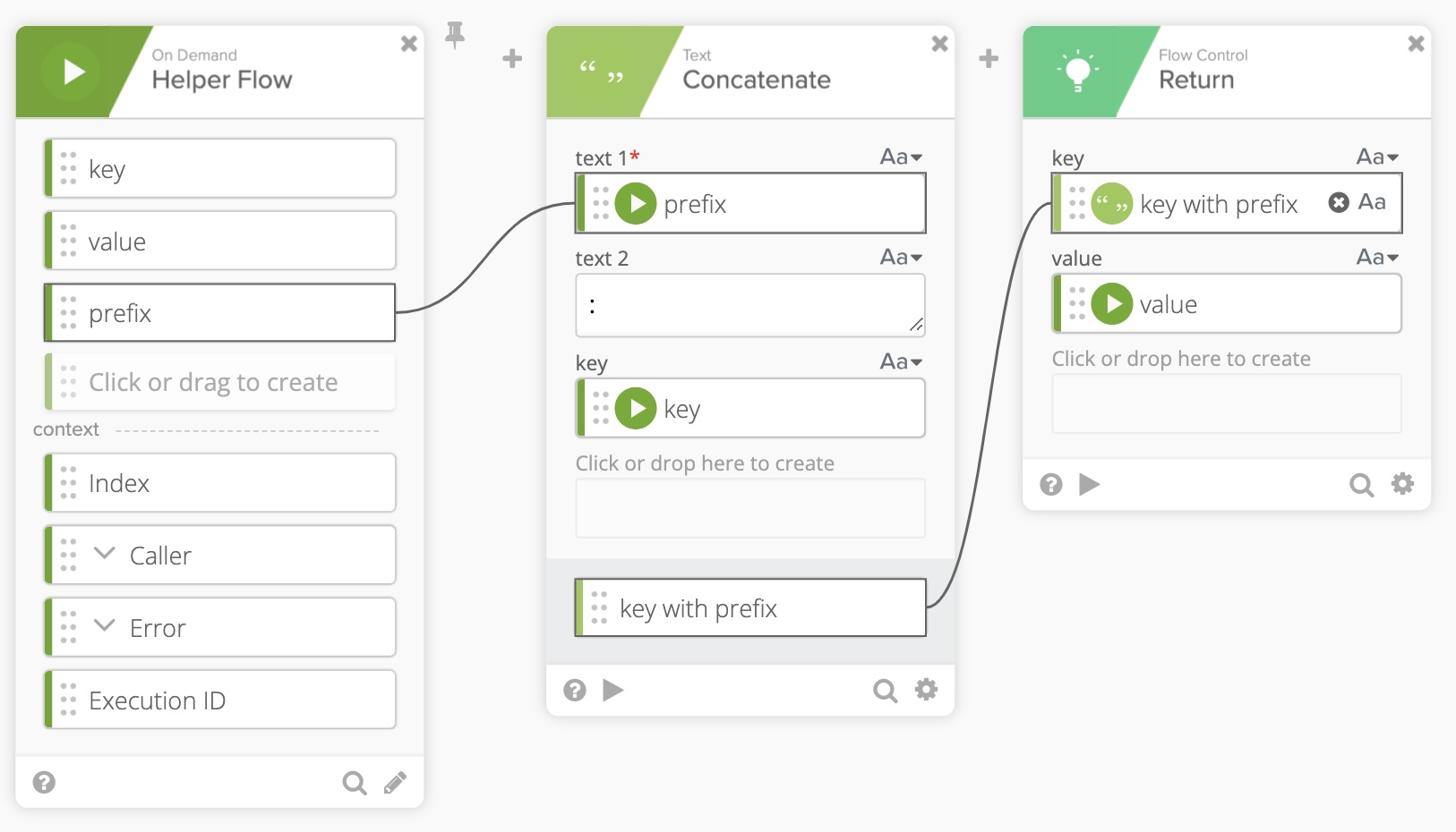 Workflows