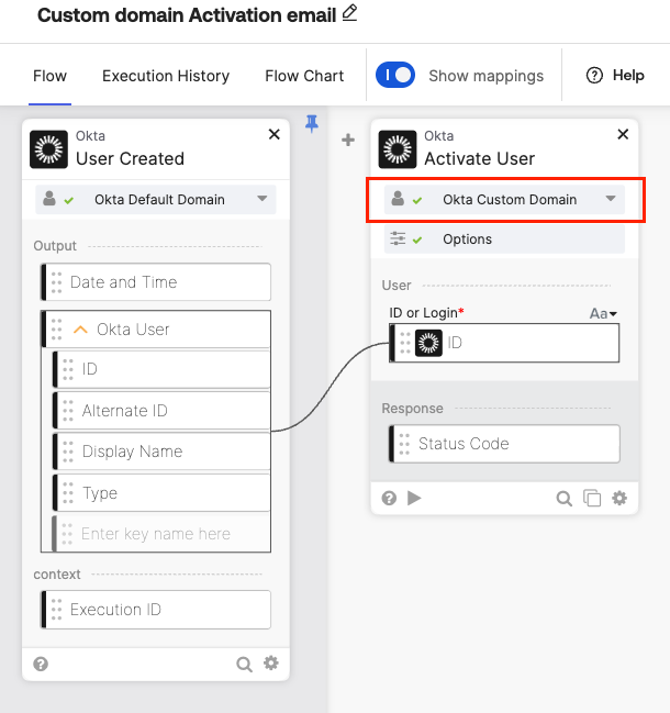 Custom domain activation email