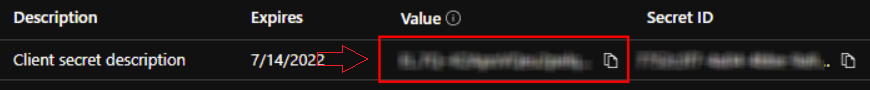 Value