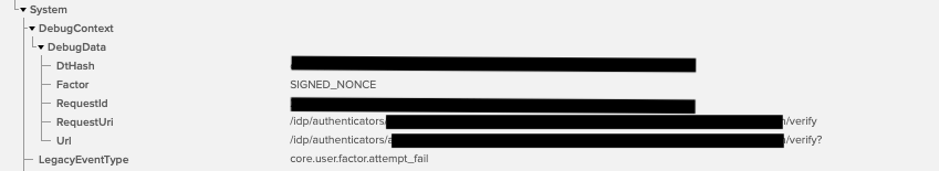 System log
