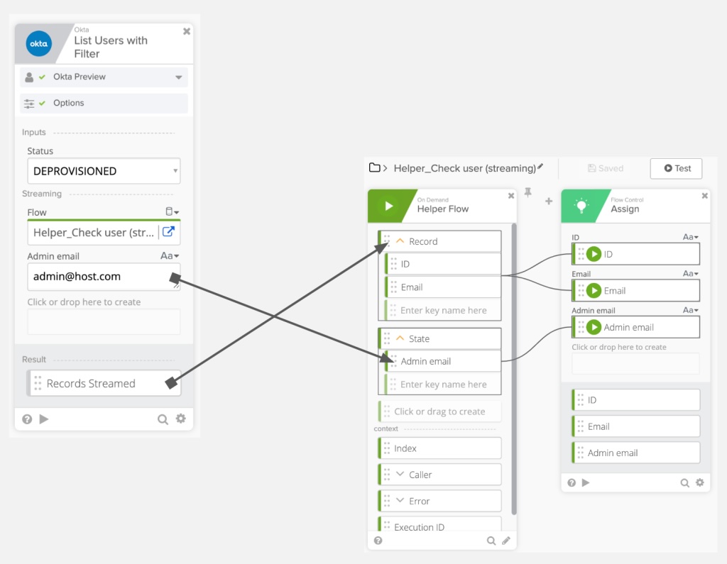 Workflows
