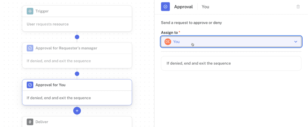 approval