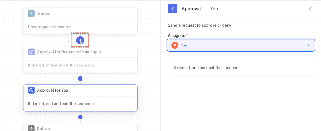approval