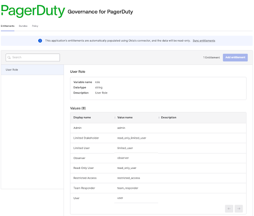 Governance for PagerDuty