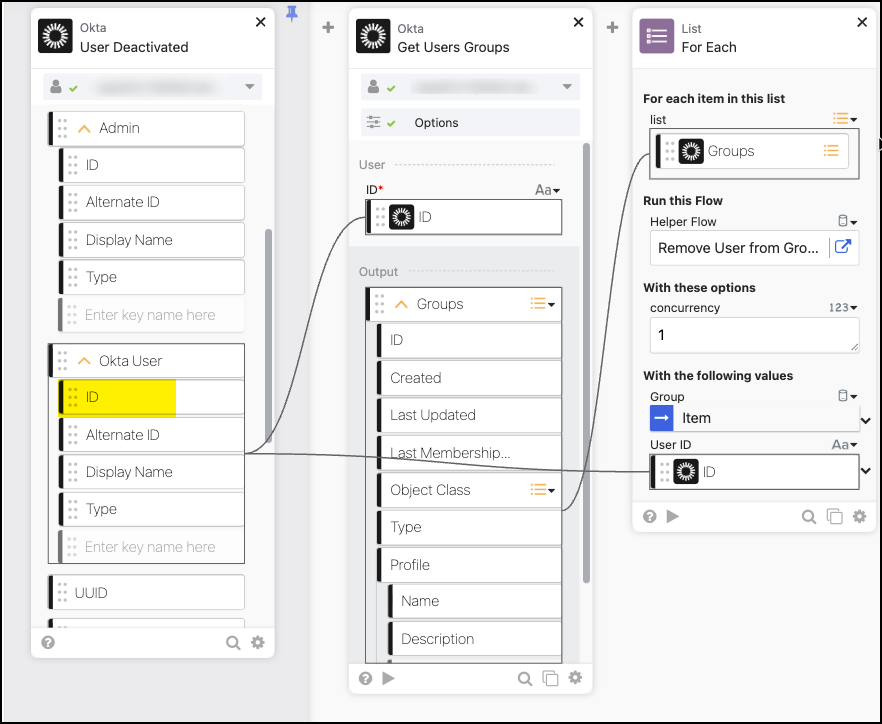 List user groups flow using the List – For Each card