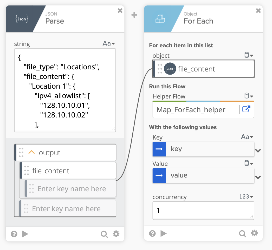 workflows