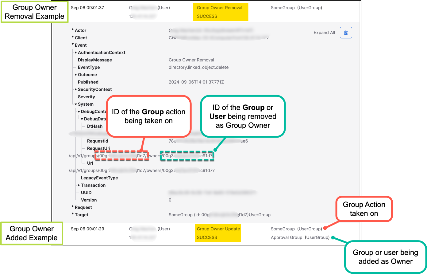 Events in System Logs