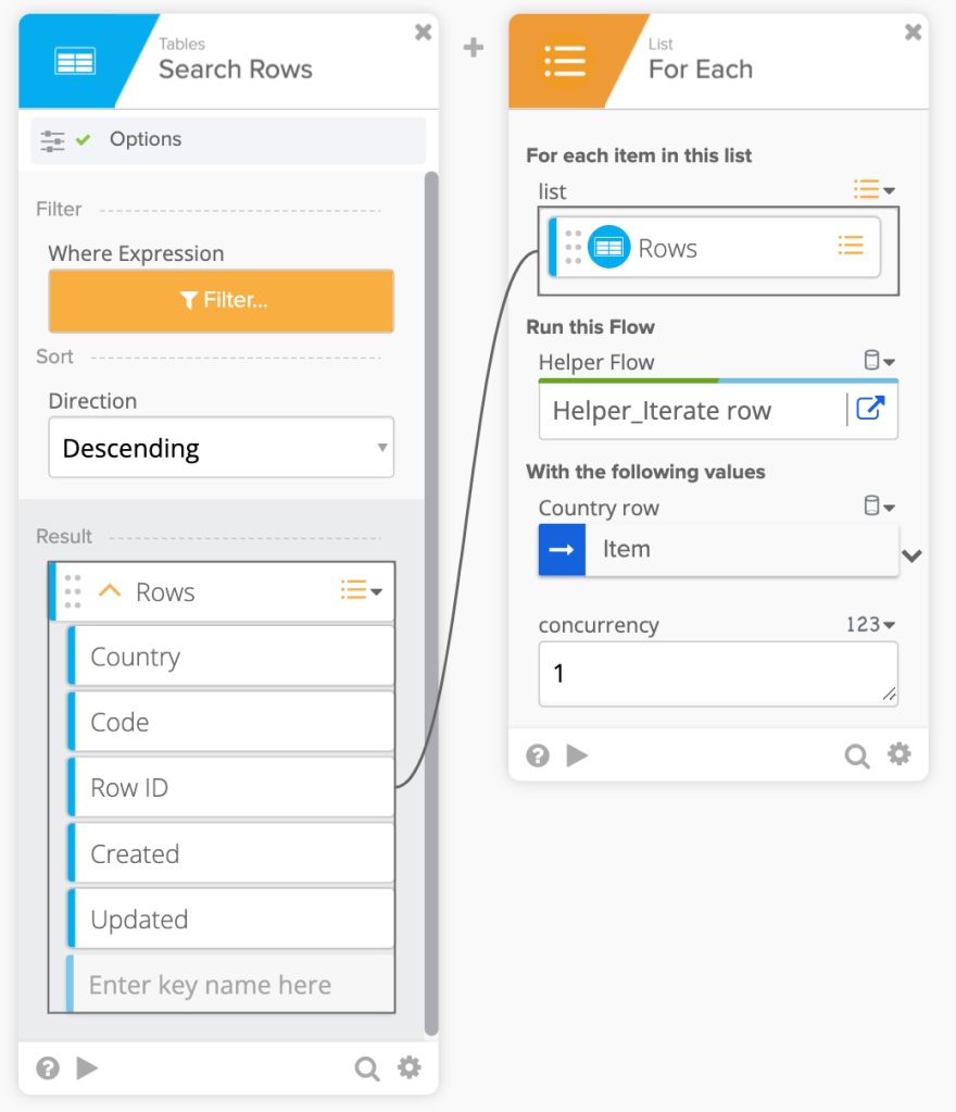 Workflows