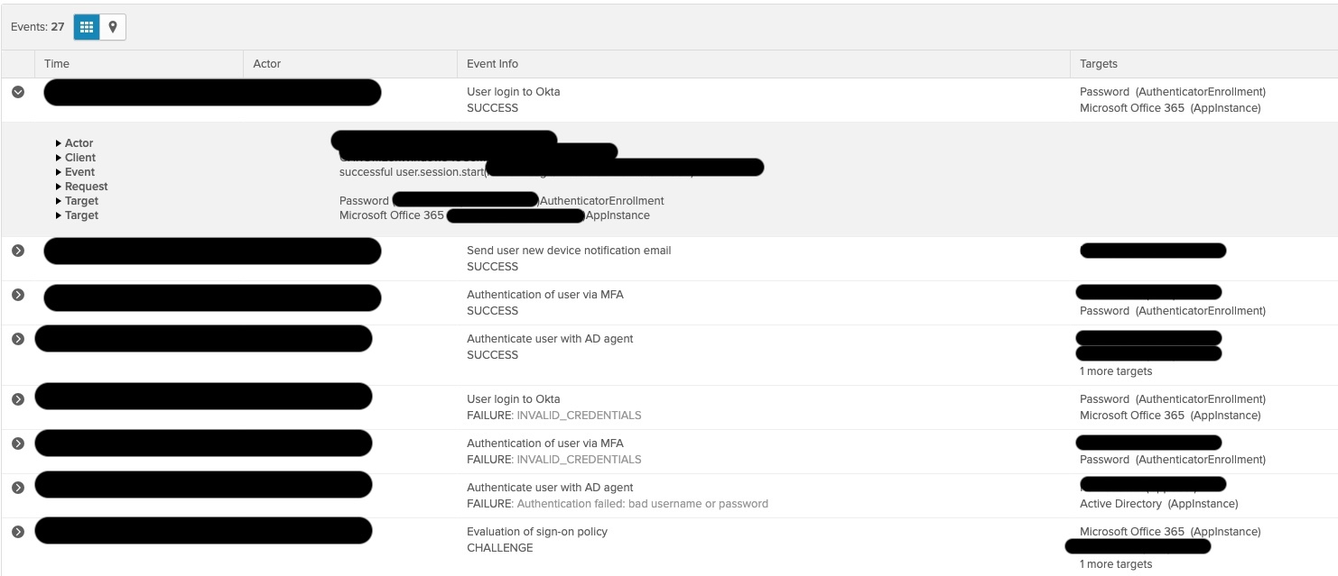 System Log
