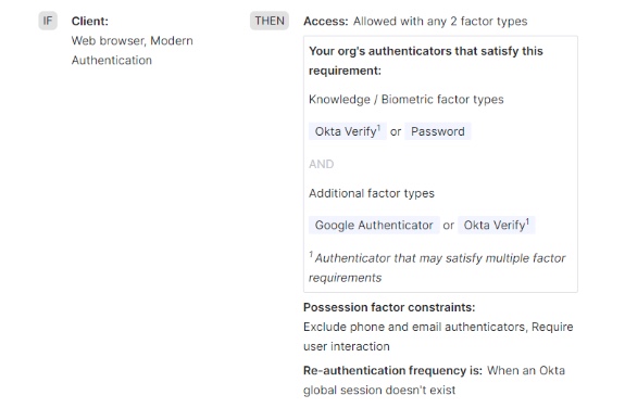 Authentication policy