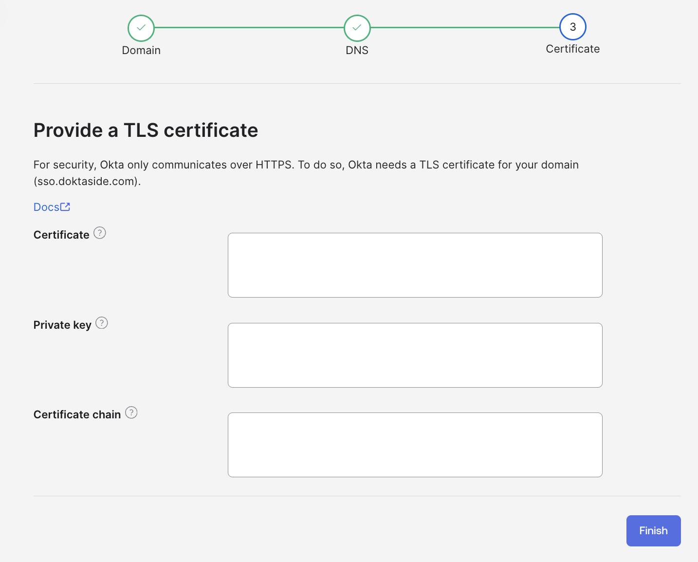 TLS certificate