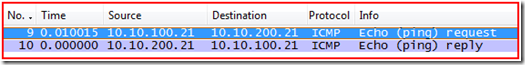 Pinging the remote system