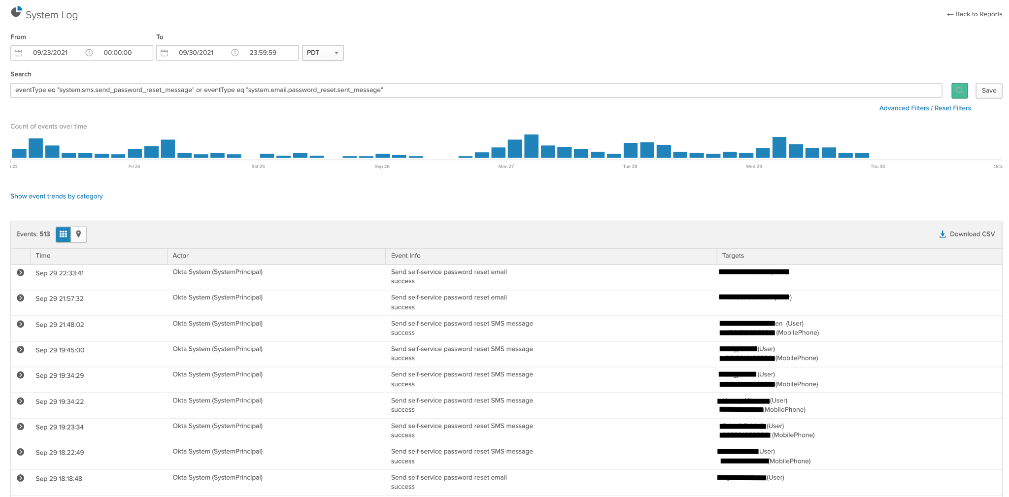 System Log Results
