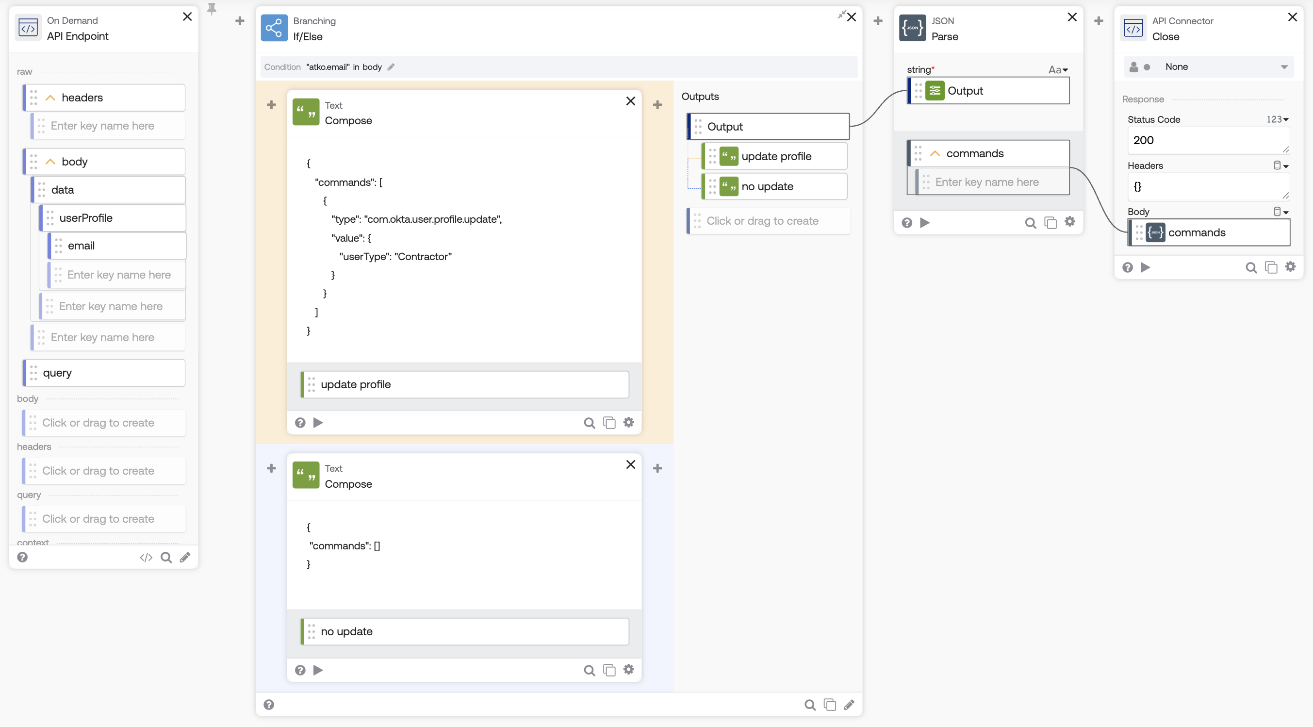 Example of Registration inline hook flow