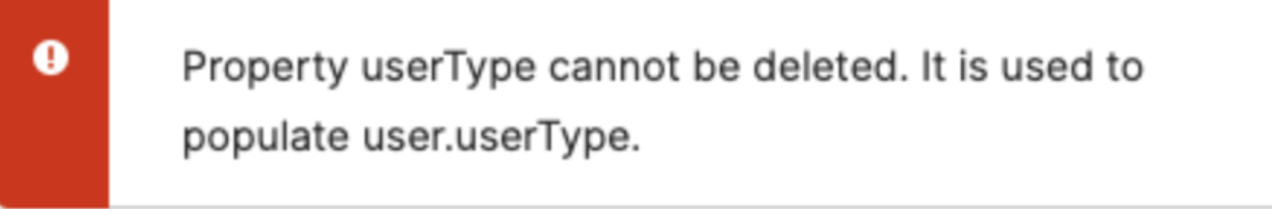 Error