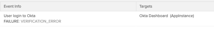 Screenshot of System Log showing VERIFICATION_ERROR