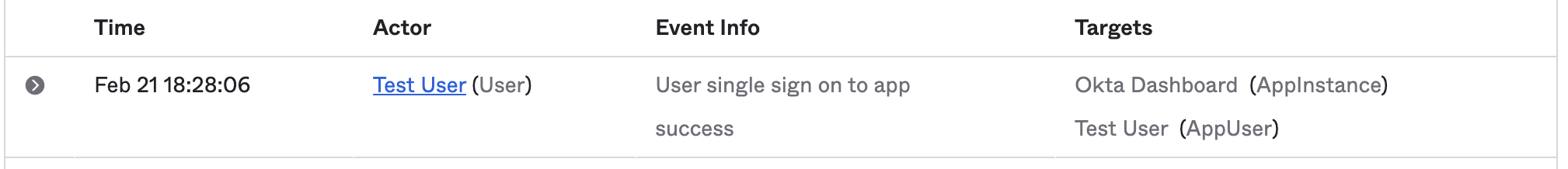 System log