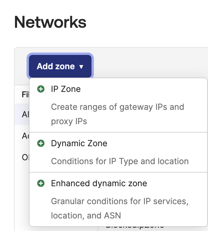 Networks