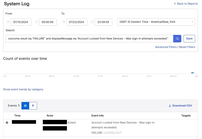 System log