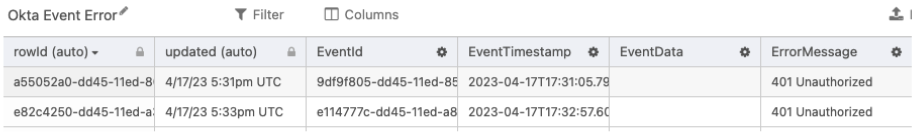 Okta Event Error table