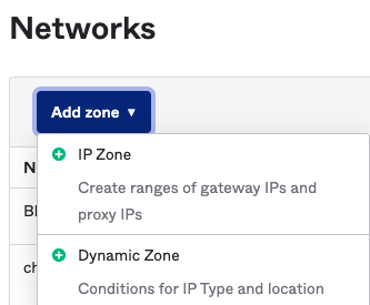 Networks