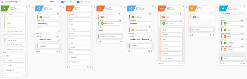Helper flow