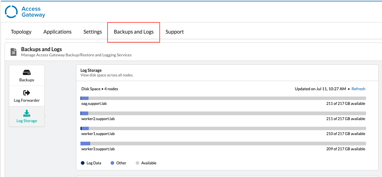 Admin Ui Node View