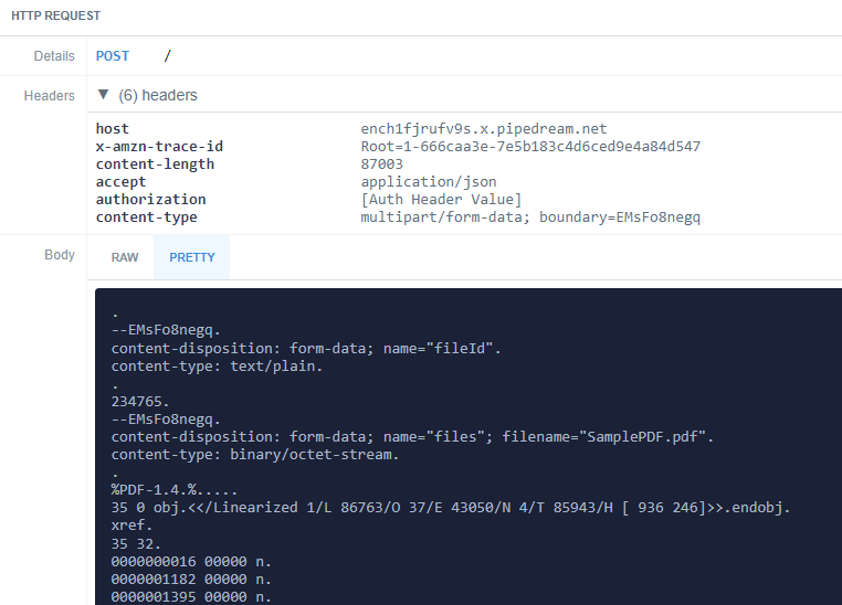Request Sent to the endpoint