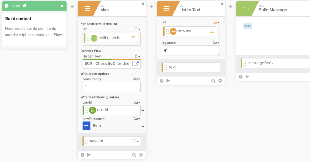 Workflows
