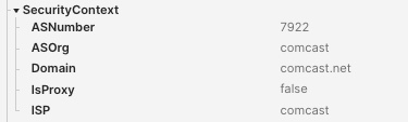 SecurityContext.Domain
