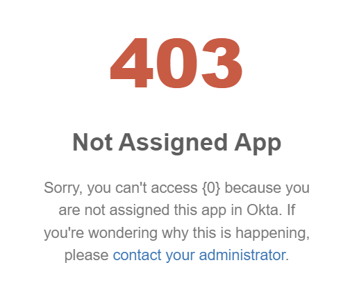 error 403 workflows console