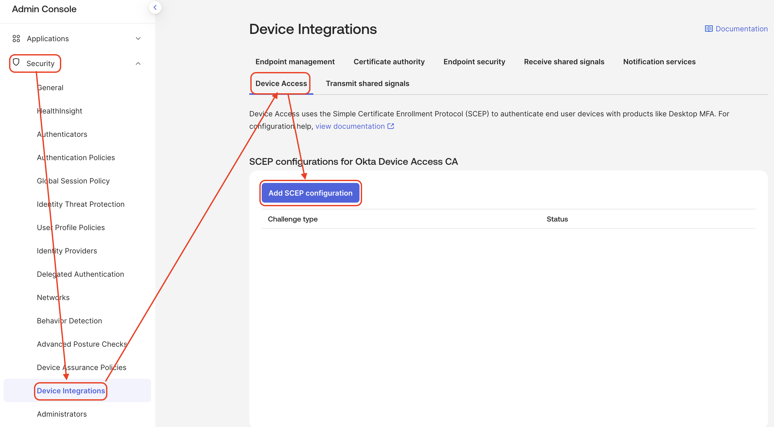 Device Integrations