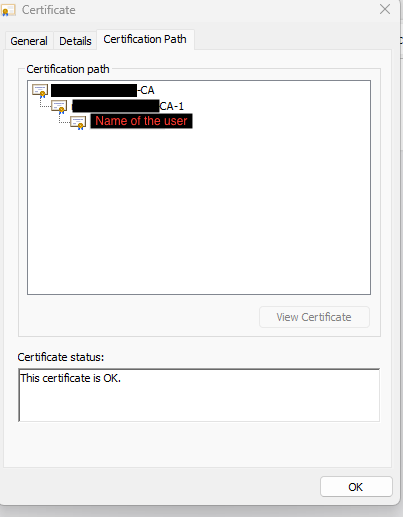 Certificate path