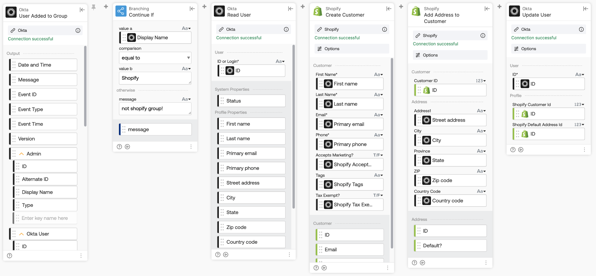 Create a customer in Shopify