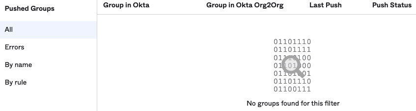 pushed groups