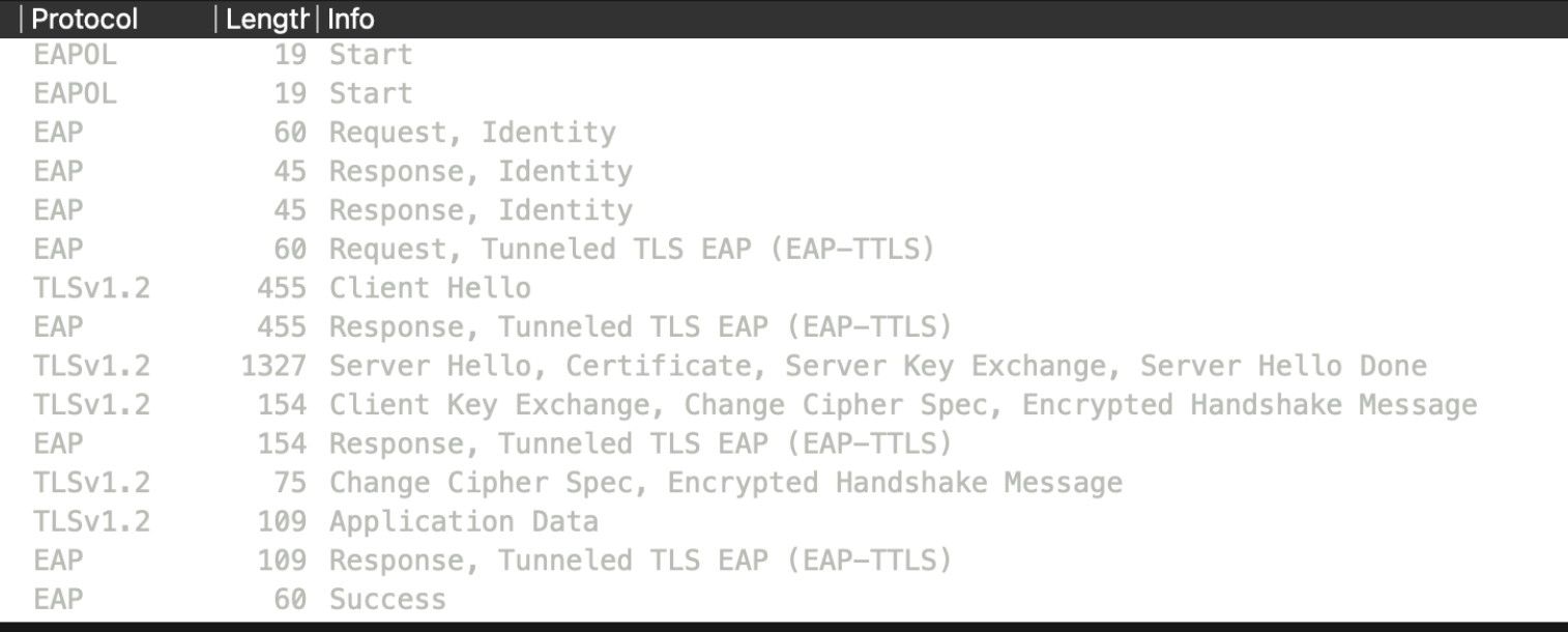 packet flow sequence