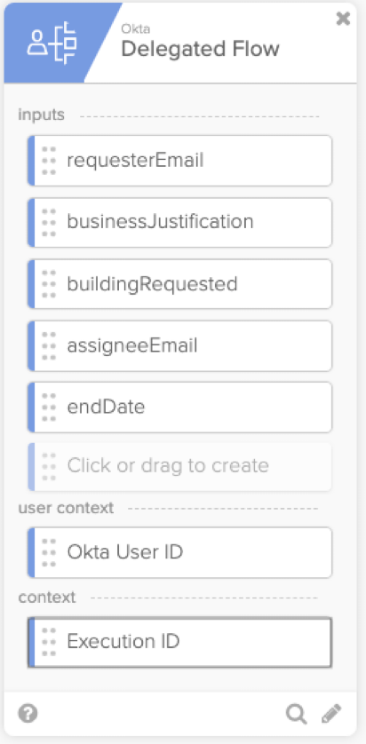 Delegated Flow